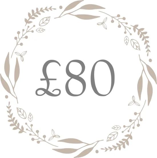 Gift Card - Physical Gift Voucher The White Room £80